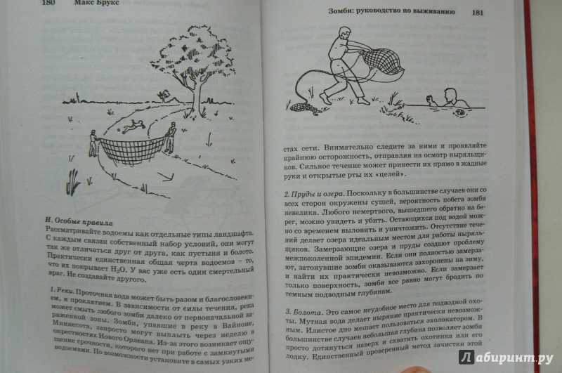 Выбор редакции
