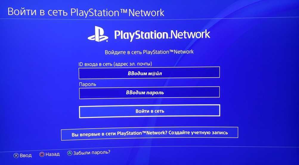 Как продлить подписку ps plus в россии в 2023 году