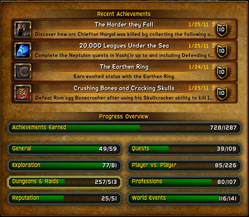Legion: артефакты жреца. как получить скрытый облик артефакта в wow легион