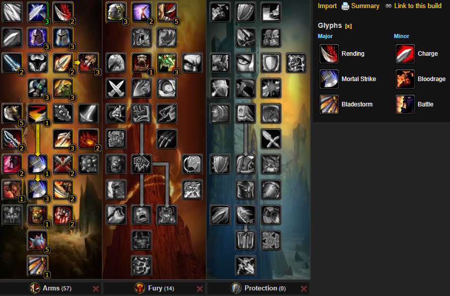 Прото вар 3.3.5 пвп гайд для wow - wow-tricks.ru