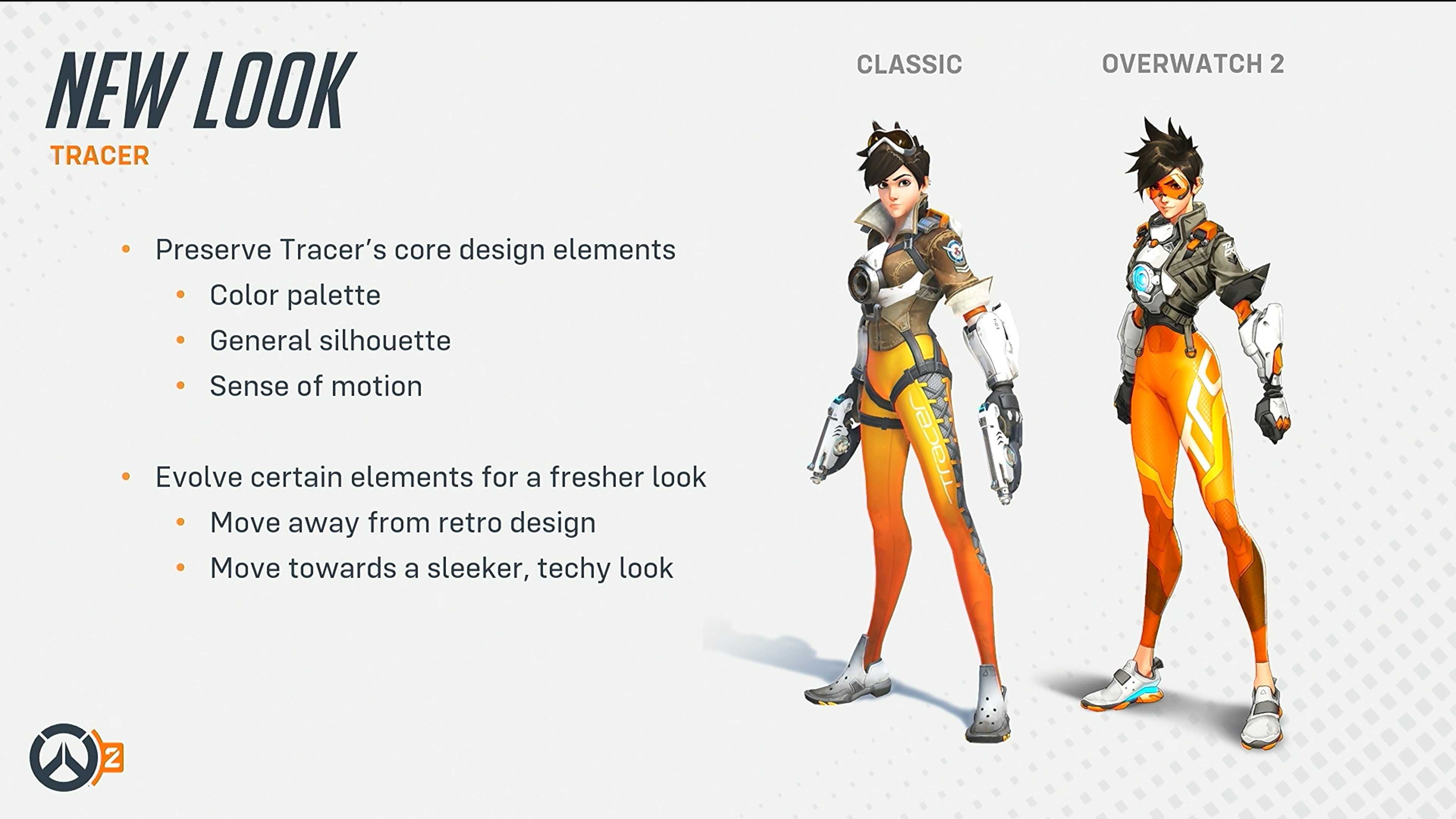 Гайд overwatch -  лучшие герои для новичков — rampaga