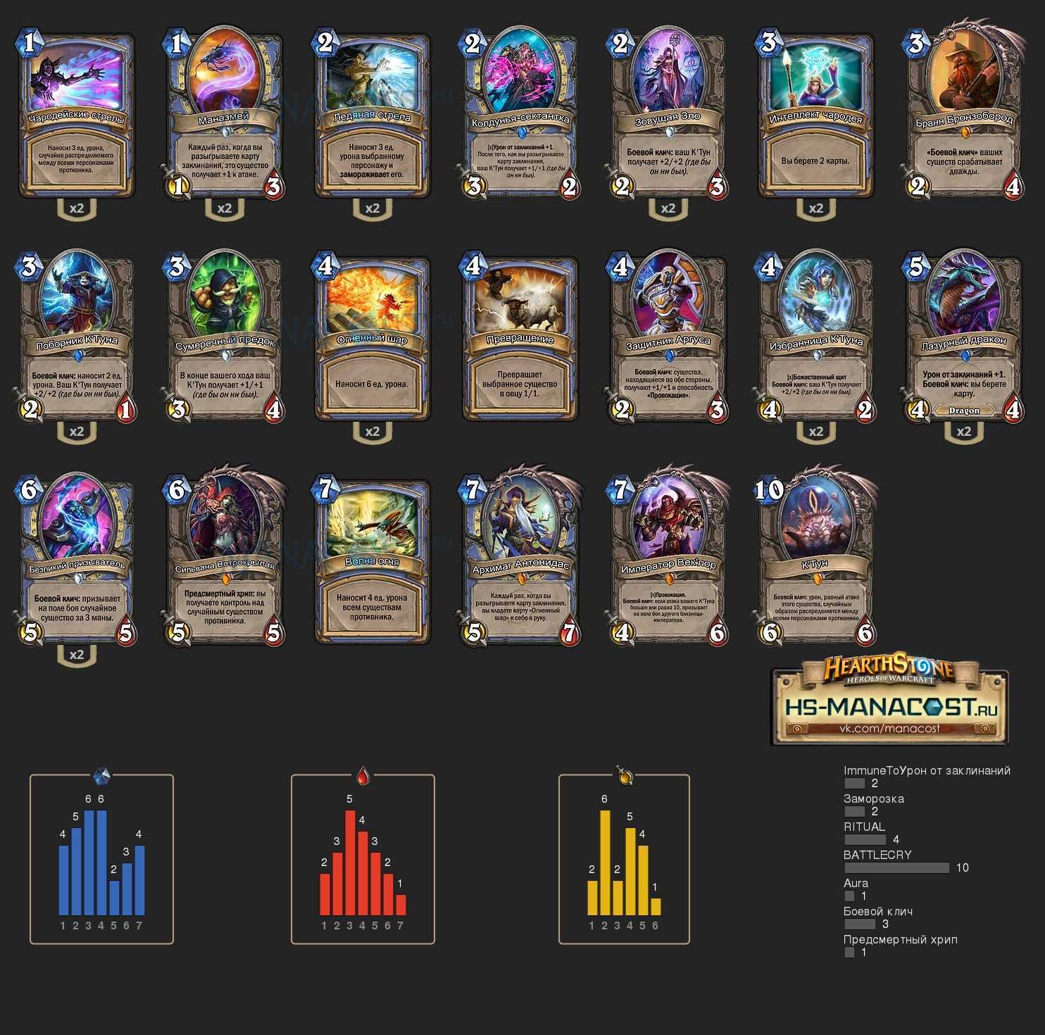 В hearthstone добавили классический режим (как wow classic). коды лучших колод для него – здесь