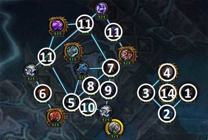 Wow classic pve elemental shaman guide