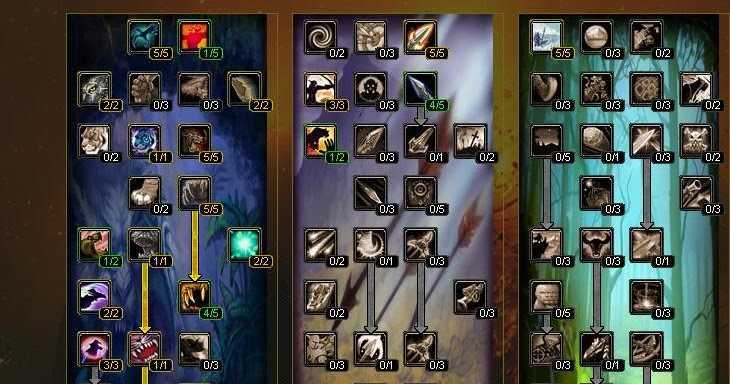 Питомцы в бдо. как получить, виды навыки и система улучшений - black desert online by asteriatm