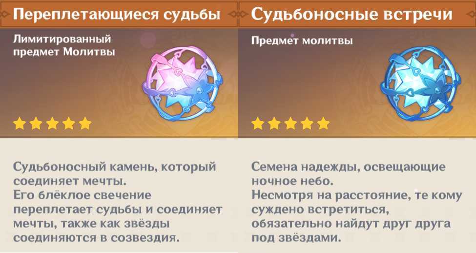 Genshin impact — гайд по герою путешественник
