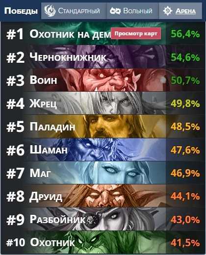 Хорошая агро-колода для Чернокнижника составленная из карт, которые доступны для Вас в самом начале игры