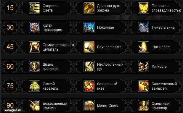 Pve гайд по монаху хмелевару (танк) в wow 5.4.8