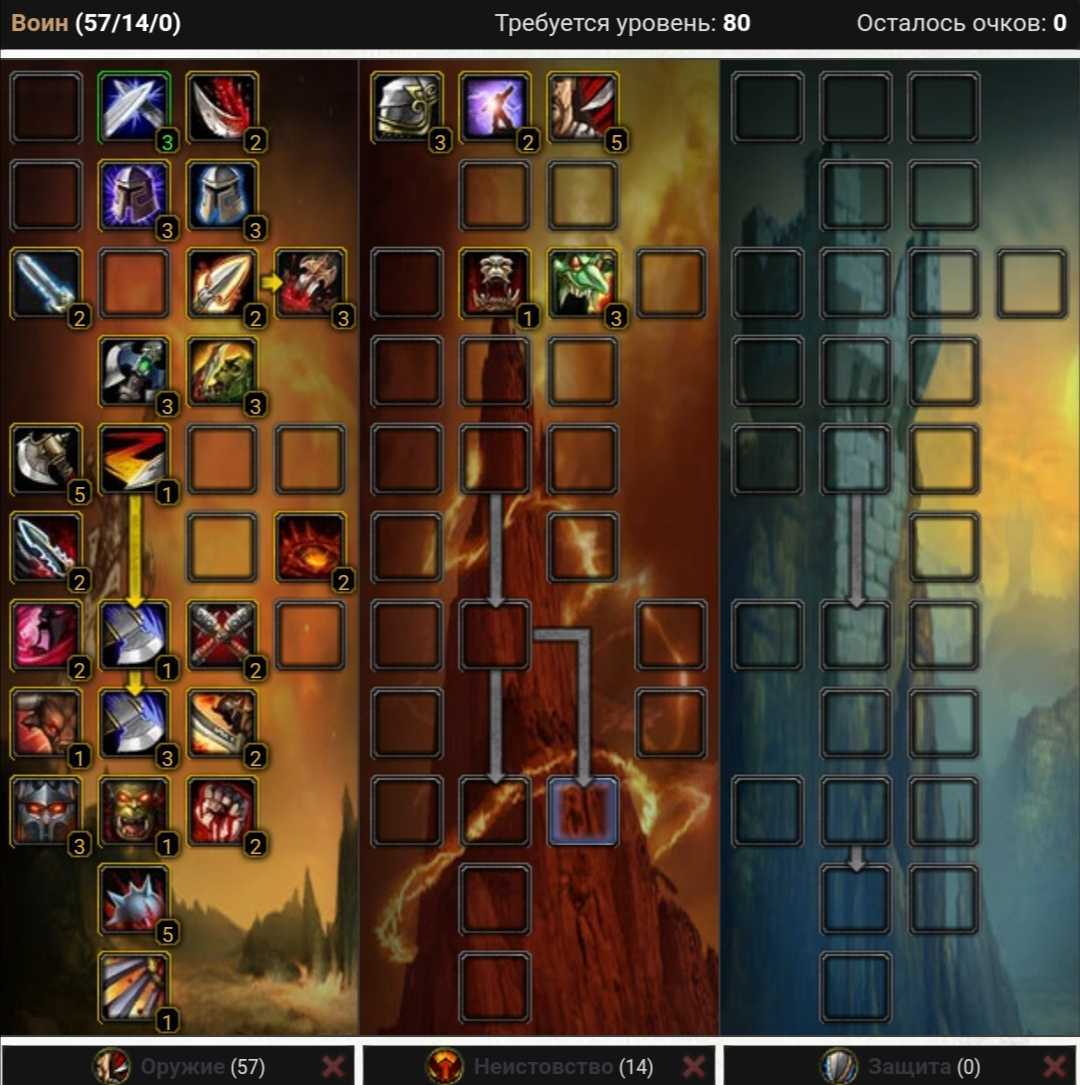 Фури вар pvp dragonflight 10.0.7 - полный гайд - boutgames